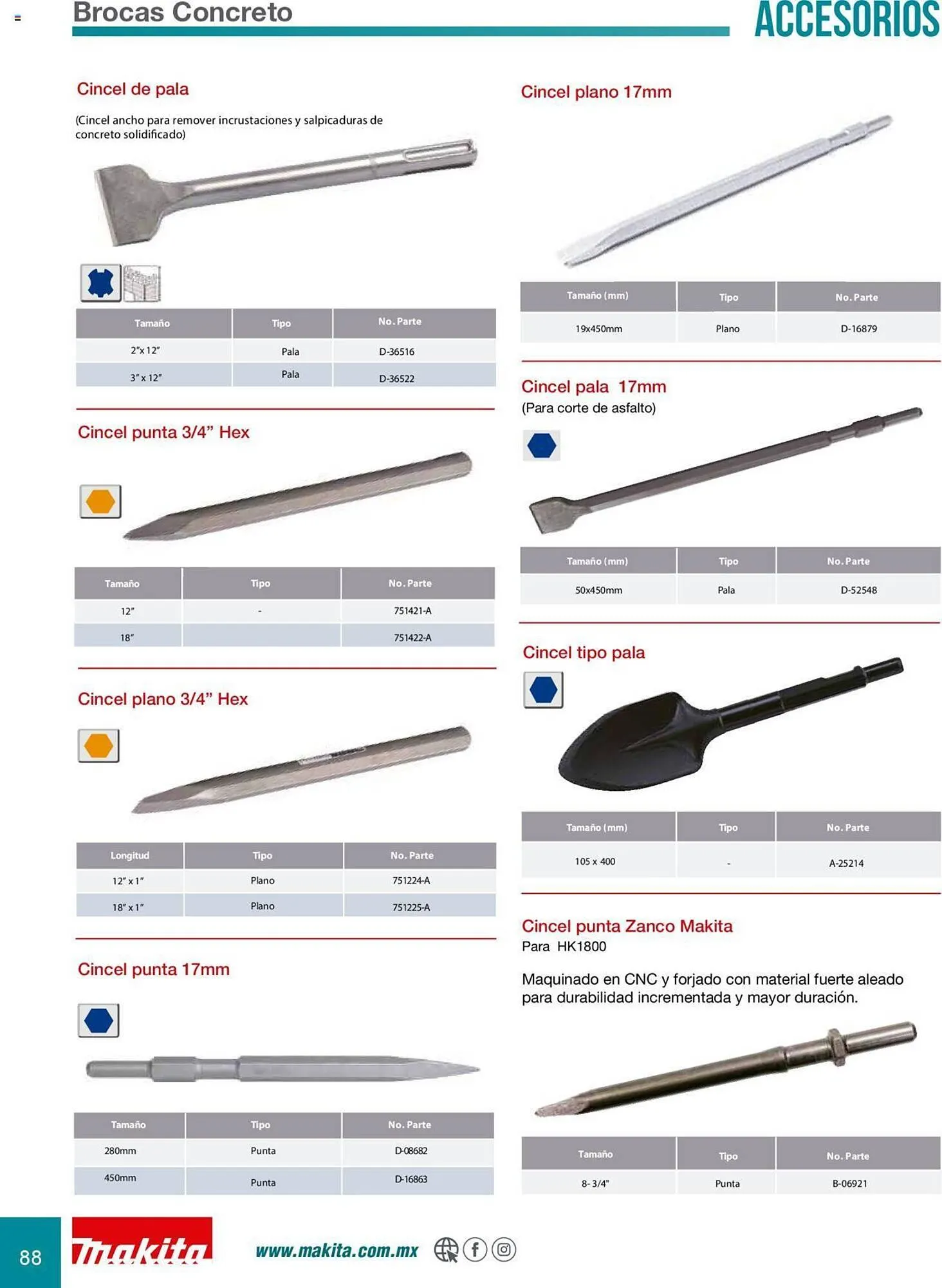 Catálogo de Catálogo Makita 8 de julio al 31 de diciembre 2025 - Pagina 88