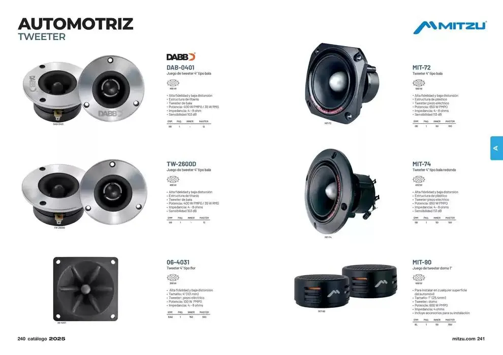 Catálogo de Catálogo 2025 14 de enero al 31 de diciembre 2025 - Pagina 122