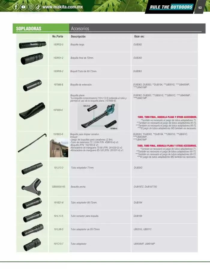 Catálogo de Catálogo OPE 8 de enero al 31 de diciembre 2025 - Pagina 63