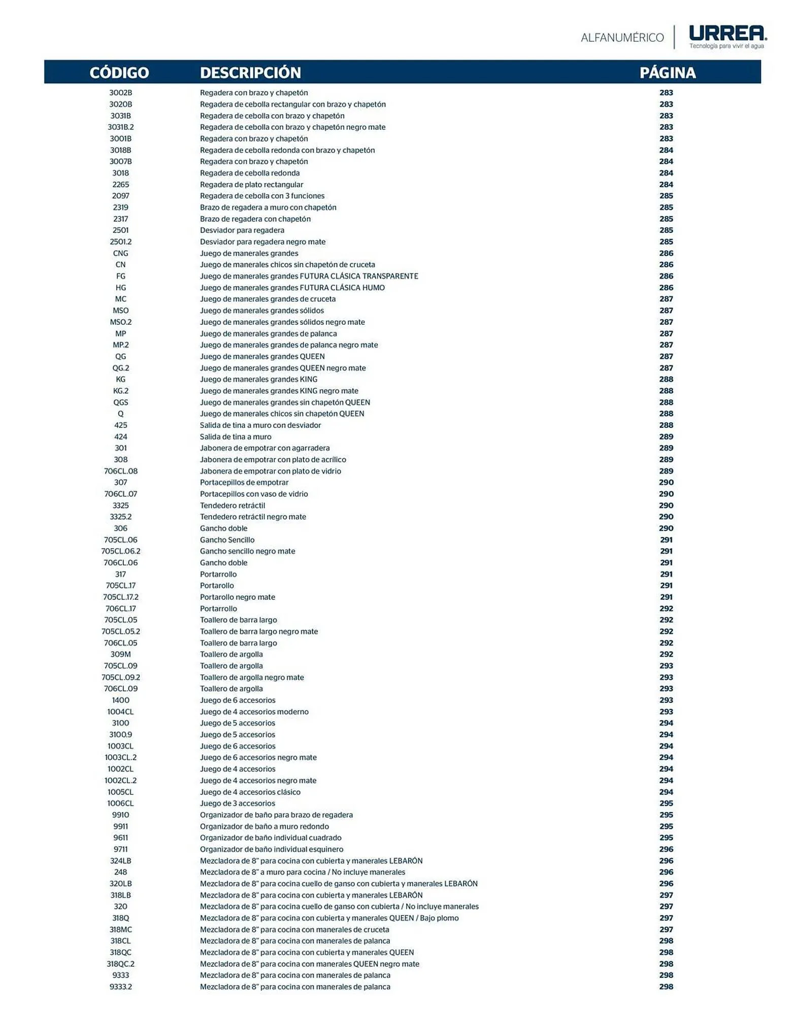 Catálogo de Catálogo Urrea 28 de febrero al 28 de febrero 2026 - Pagina 419