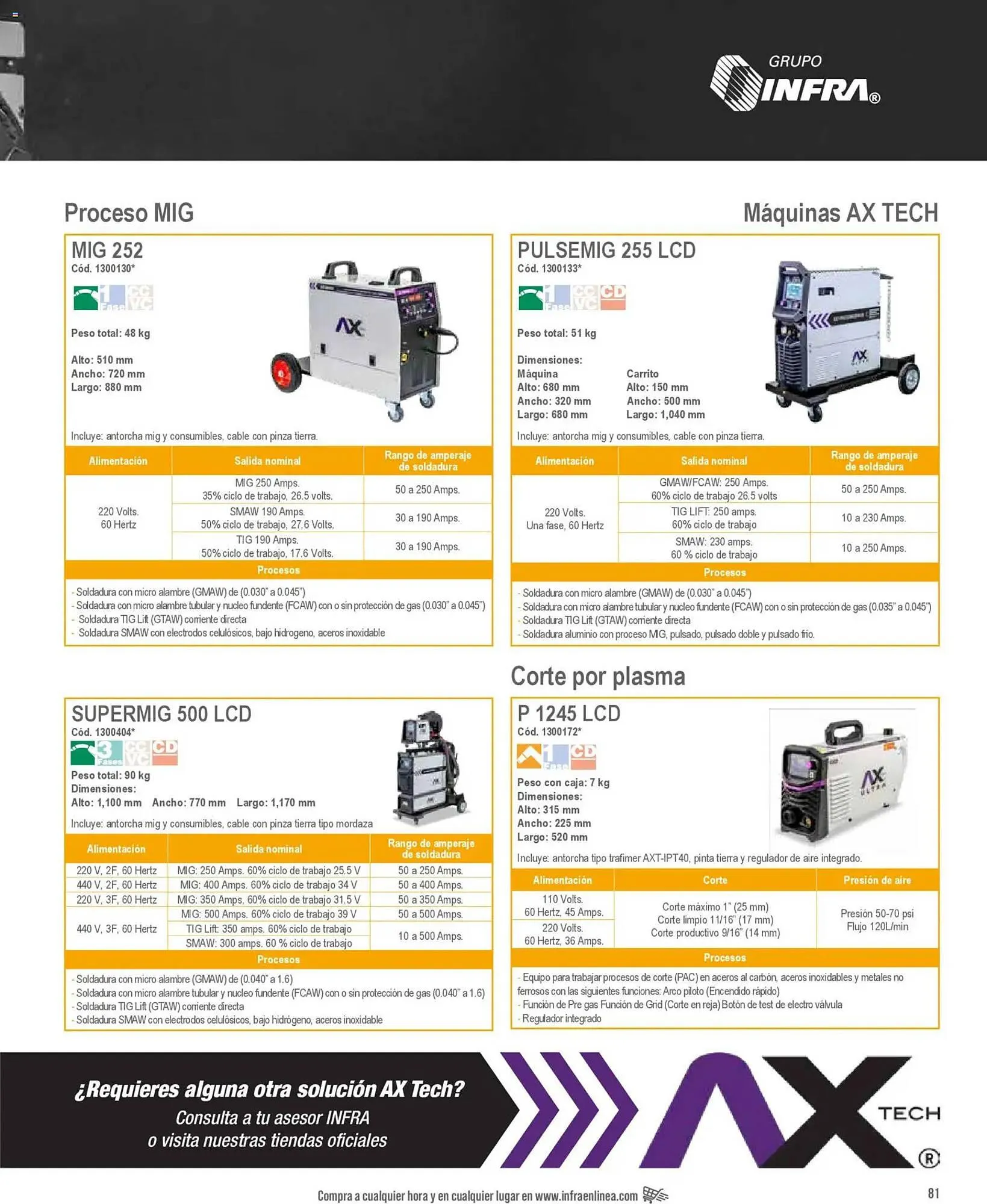 Catálogo de Catálogo Infra 28 de enero al 1 de enero 2027 - Pagina 27