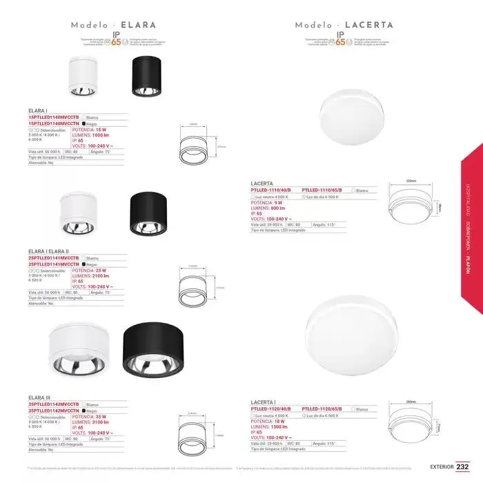 Catálogo de TecnoliteMEDIA 1 de enero al 31 de diciembre 2025 - Pagina 223