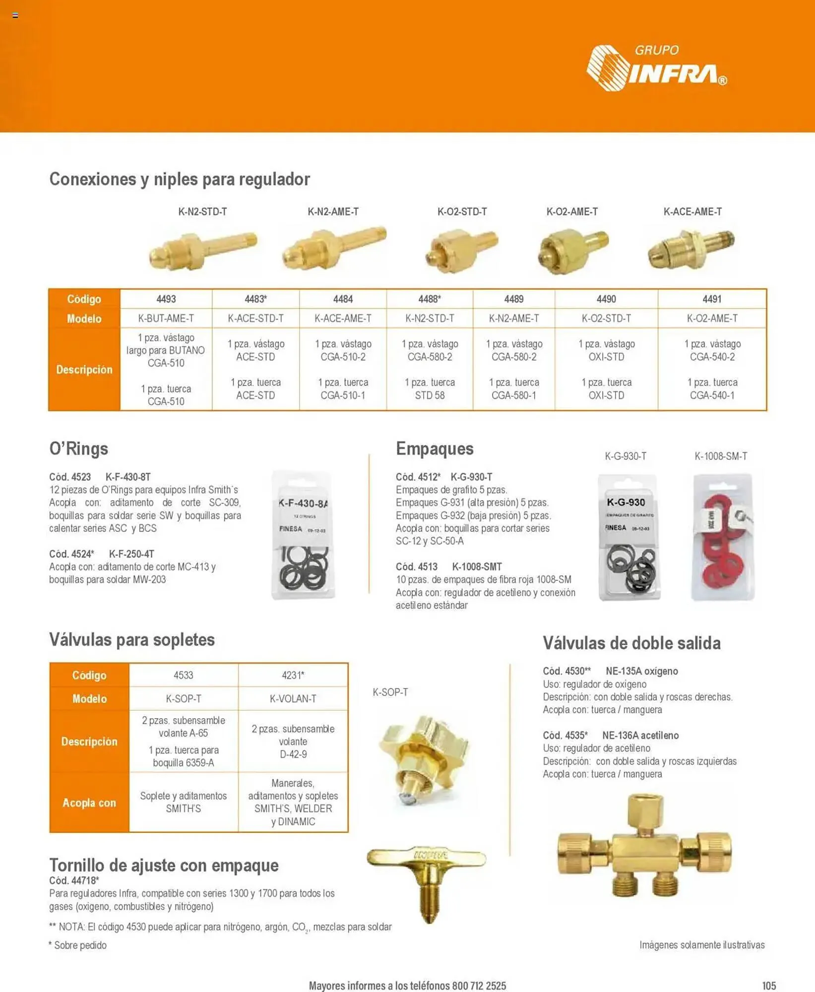 Catálogo de Catálogo Infra 7 de enero al 31 de diciembre 2025 - Pagina 33