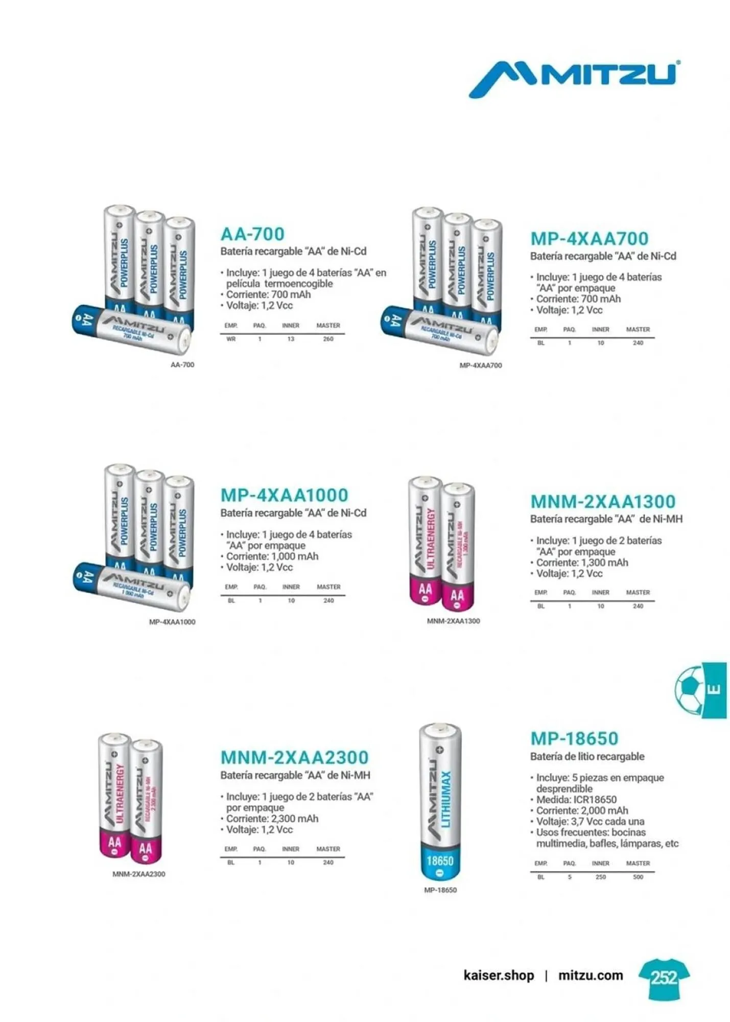 Catálogo de Catálogo Mitzu 24 de febrero al 28 de febrero 2026 - Pagina 251