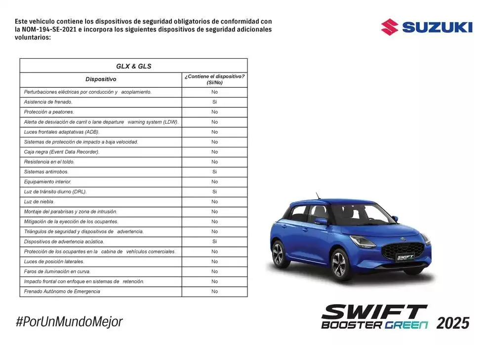Catálogo de Suzuki Swift Booster Green 15 de enero al 31 de diciembre 2025 - Pagina 3