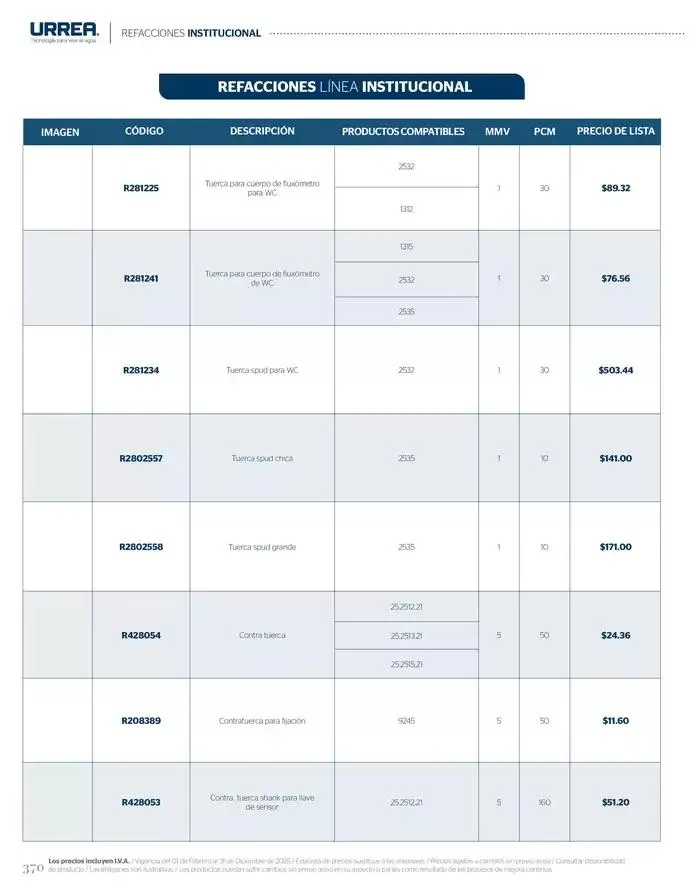 Catálogo de Catálogo Residencial 2025 28 de febrero al 28 de febrero 2026 - Pagina 376