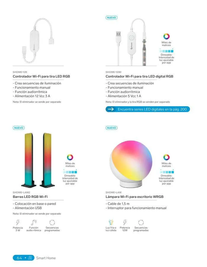 Catálogo de Catálogo 2024 31 de enero al 31 de diciembre 2024 - Pagina 84