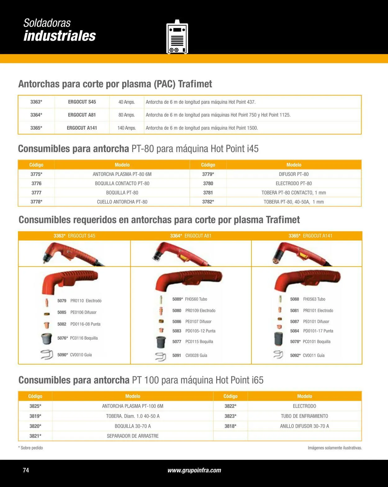 Catálogo de Infra 1 de enero al 31 de diciembre 2024 - Pagina 26