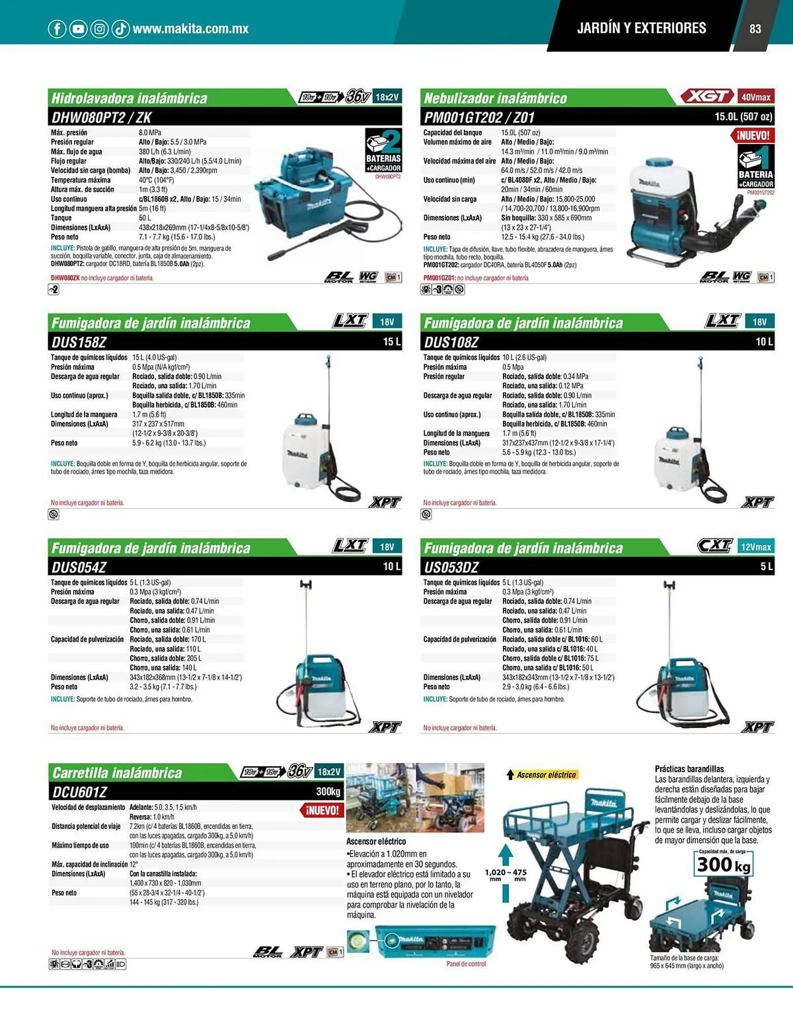 Catálogo de Catálogo Makita 12 de enero al 31 de diciembre 2026 - Pagina 83