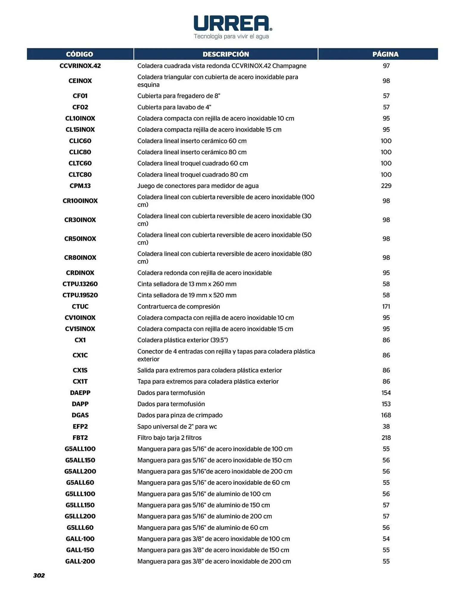 Catálogo de Catálogo Urrea 24 de abril al 31 de diciembre 2026 - Pagina 304
