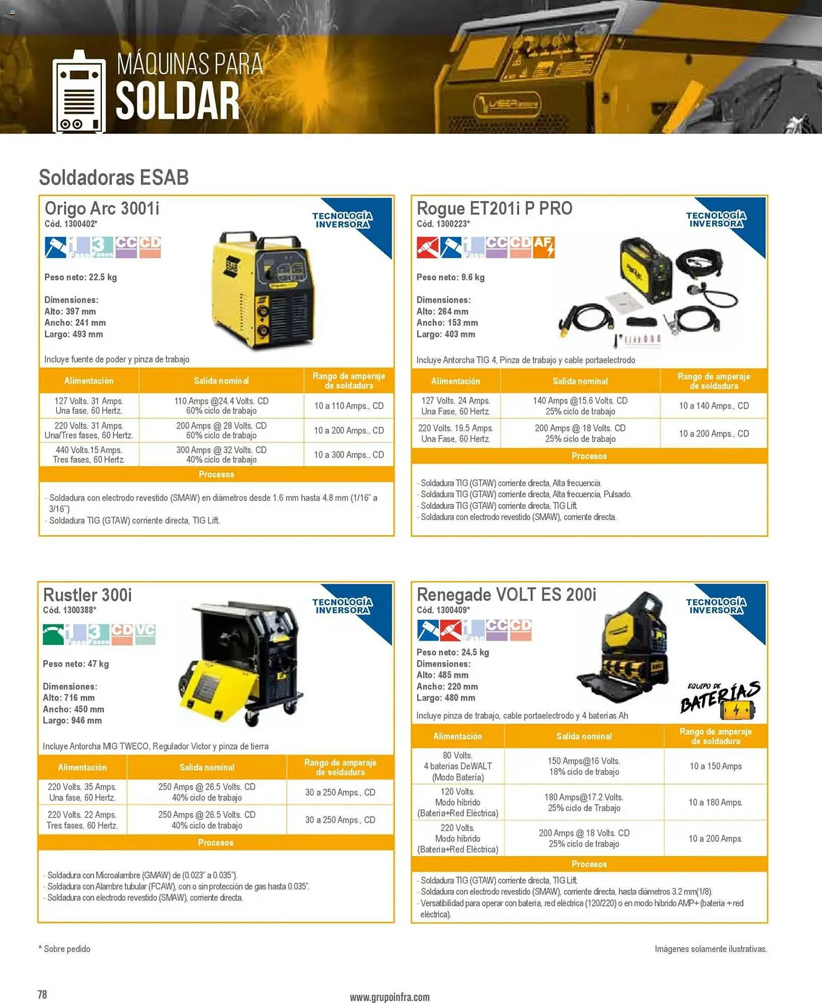 Catálogo de Catálogo Infra 28 de enero al 1 de enero 2027 - Pagina 24