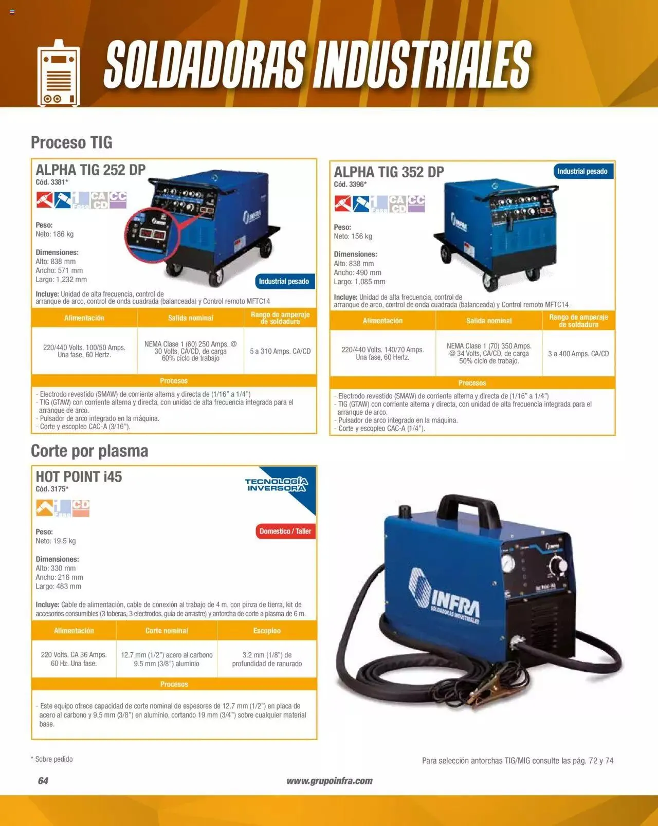 Catálogo de Infra catálogo 3 de febrero al 13 de enero 2024 - Pagina 14