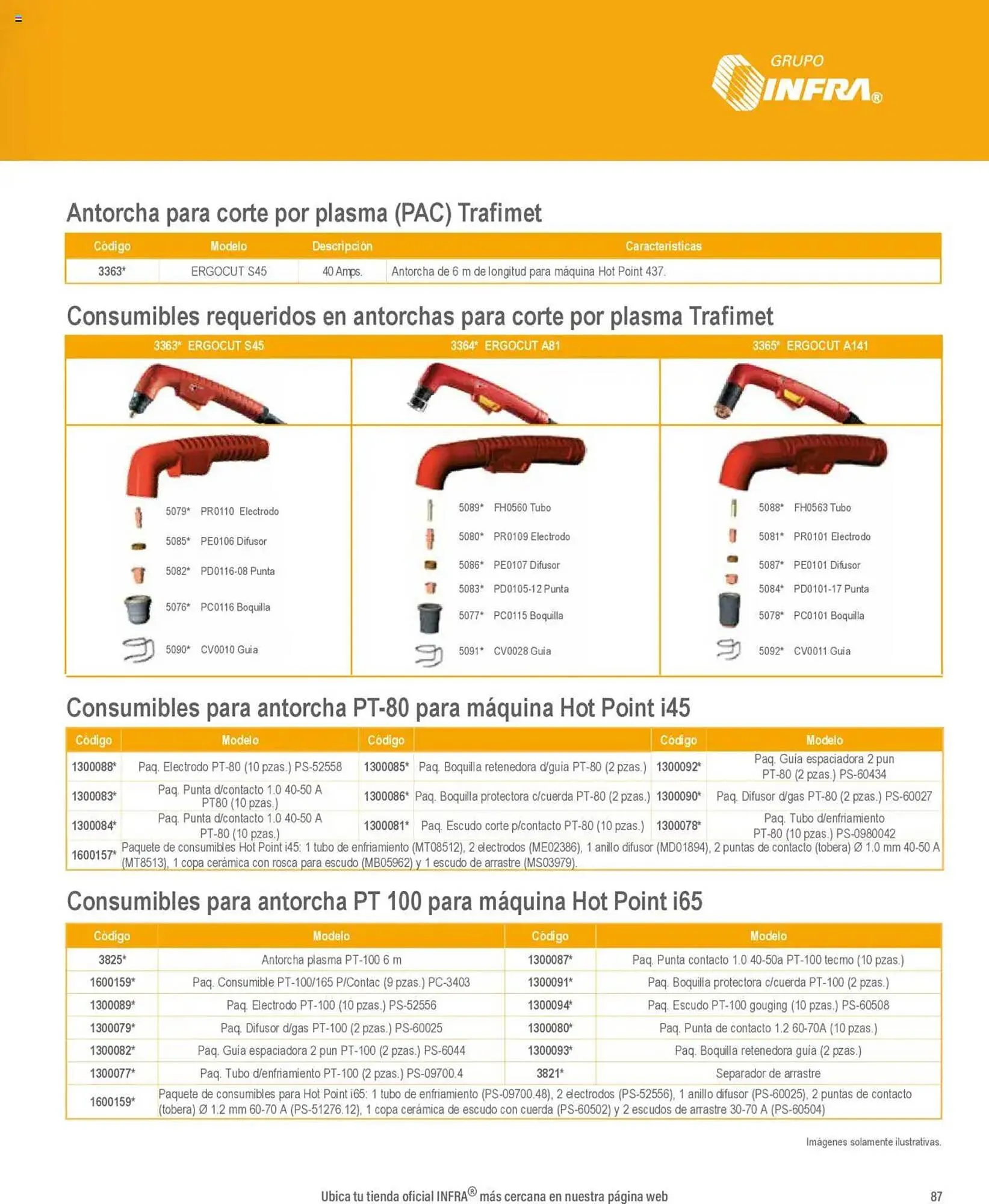 Catálogo de Catálogo Infra 7 de enero al 31 de diciembre 2025 - Pagina 35