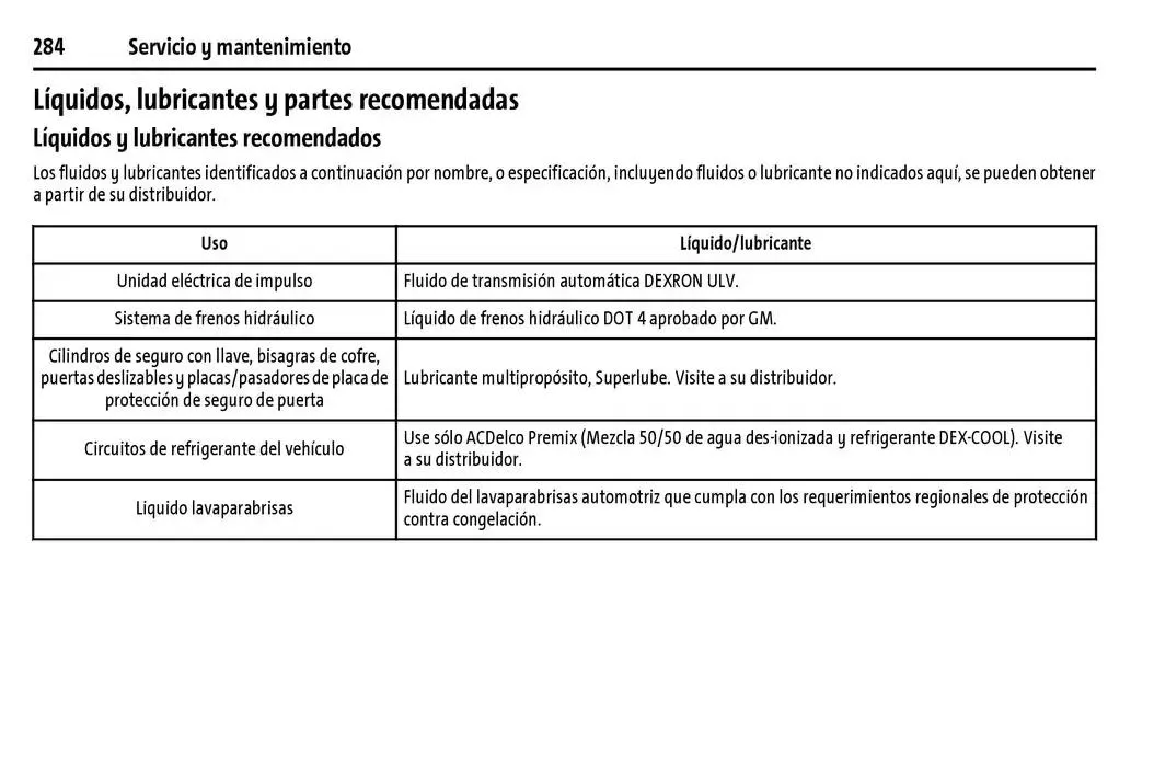 Catálogo de BrightDrop 400 Y BrightDrop 600 Manual del propietario 22 de enero al 31 de diciembre 2025 - Pagina 285