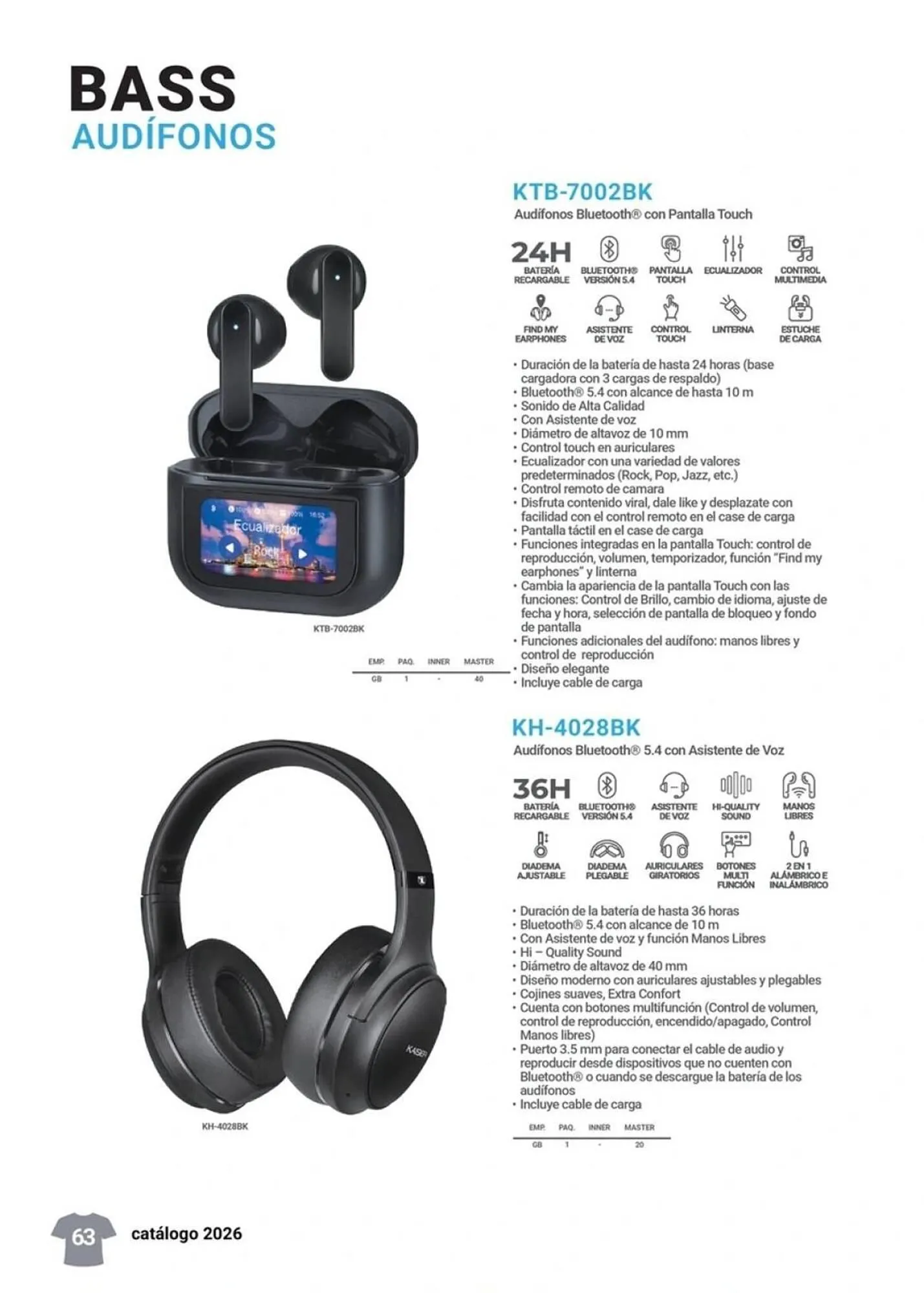 Catálogo de Catálogo Mitzu 24 de febrero al 28 de febrero 2026 - Pagina 64