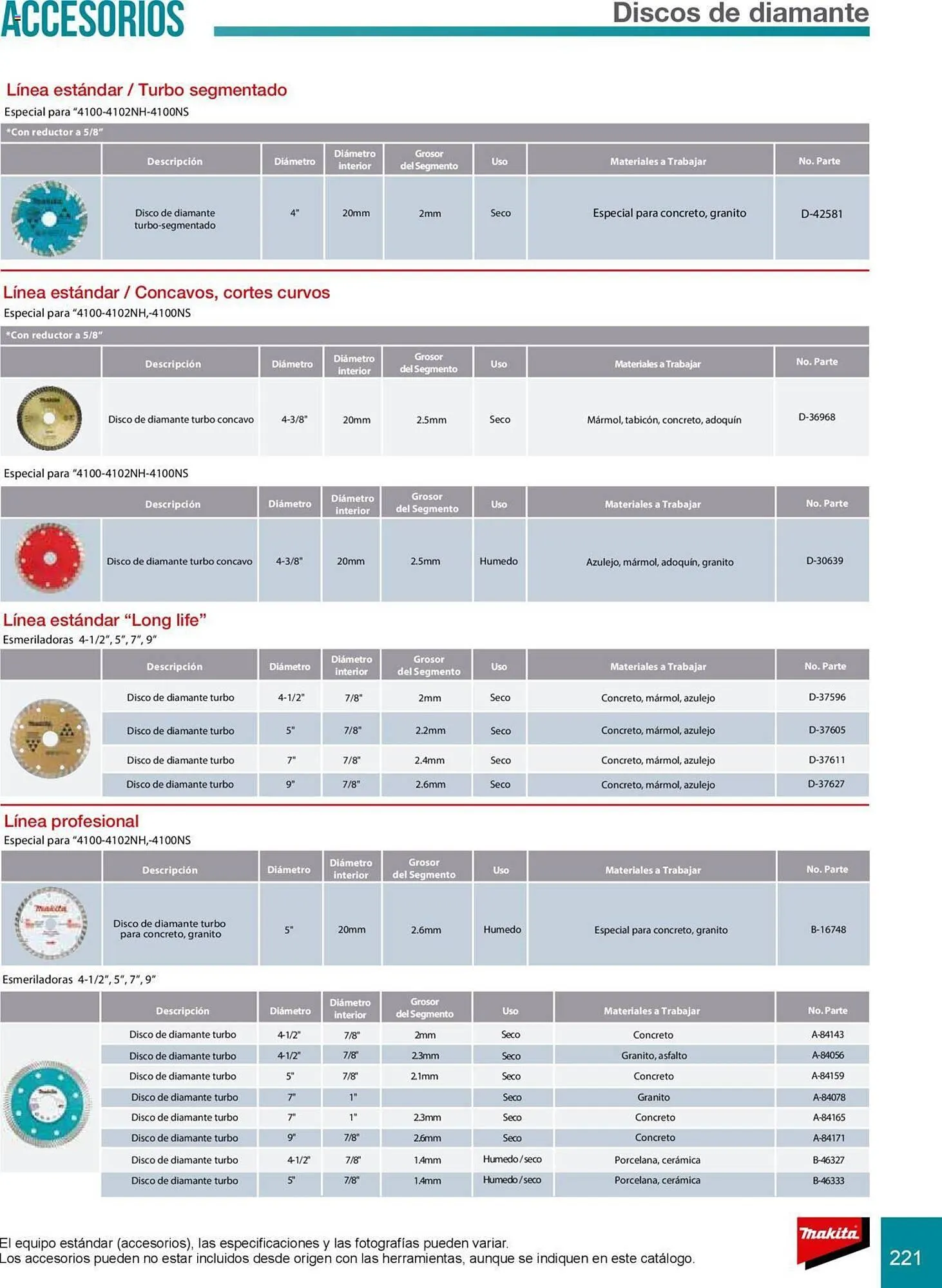 Catálogo de Catálogo Makita 8 de julio al 31 de diciembre 2025 - Pagina 221