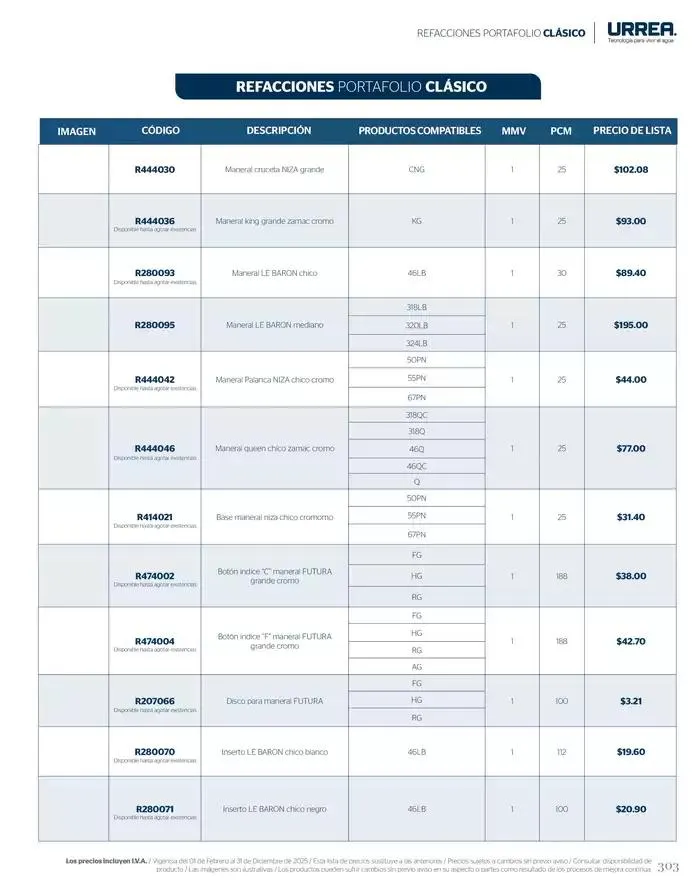 Catálogo de Catálogo Residencial 2025 28 de febrero al 28 de febrero 2026 - Pagina 309
