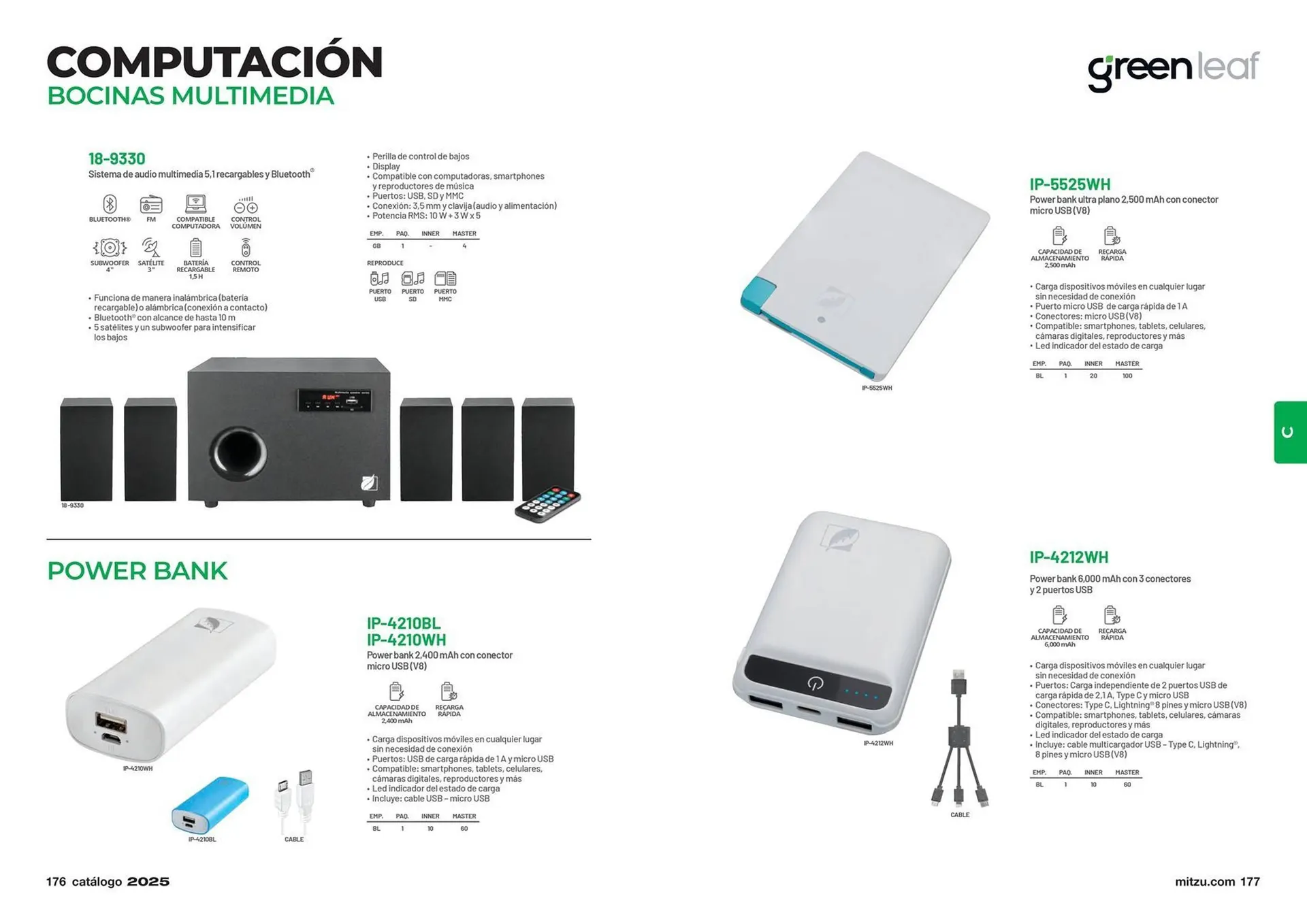 Catálogo de Catálogo Mitzu 14 de enero al 31 de diciembre 2025 - Pagina 90