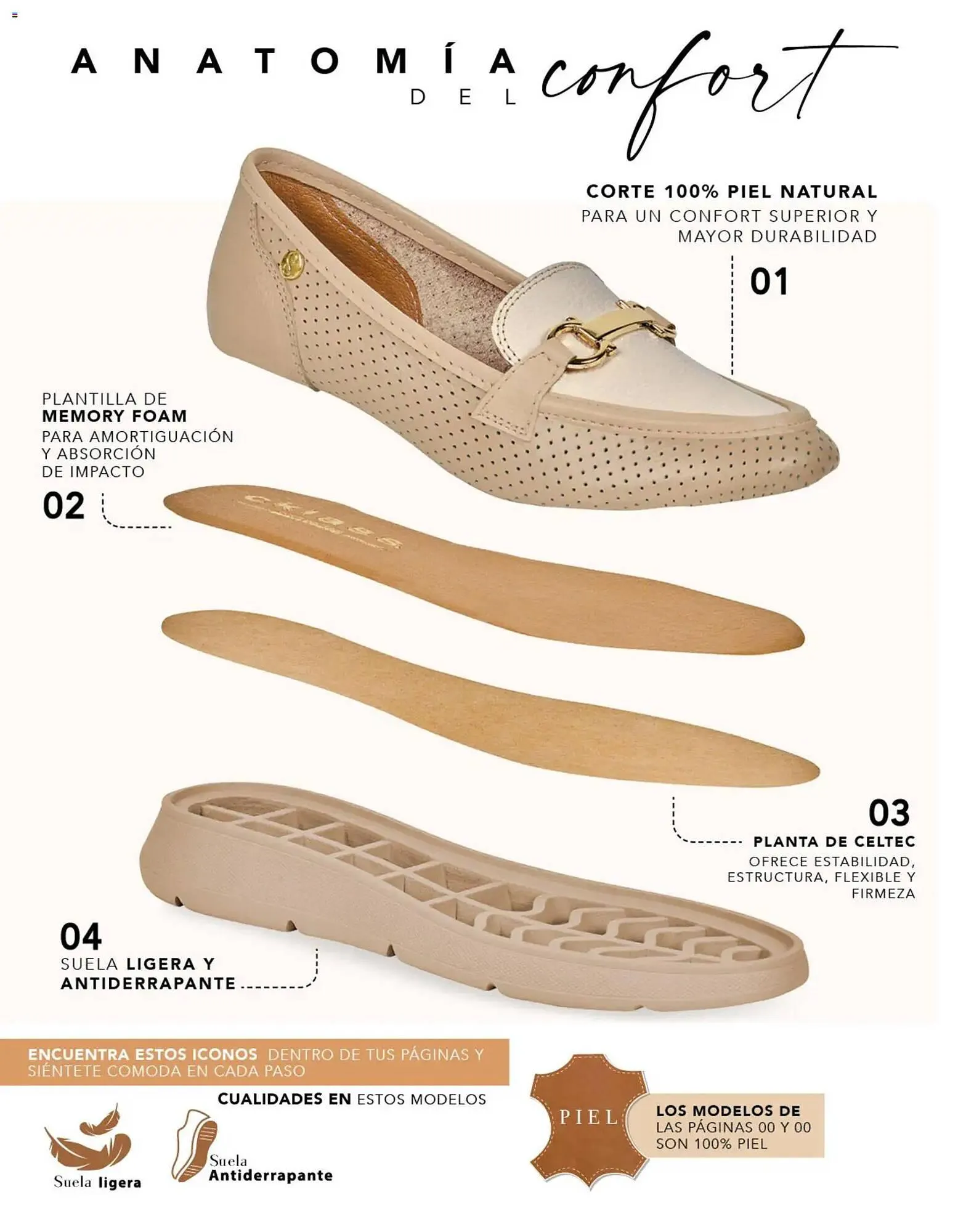 Catálogo de Catálogo Cklass 2 de enero al 1 de mayo 2026 - Pagina 2