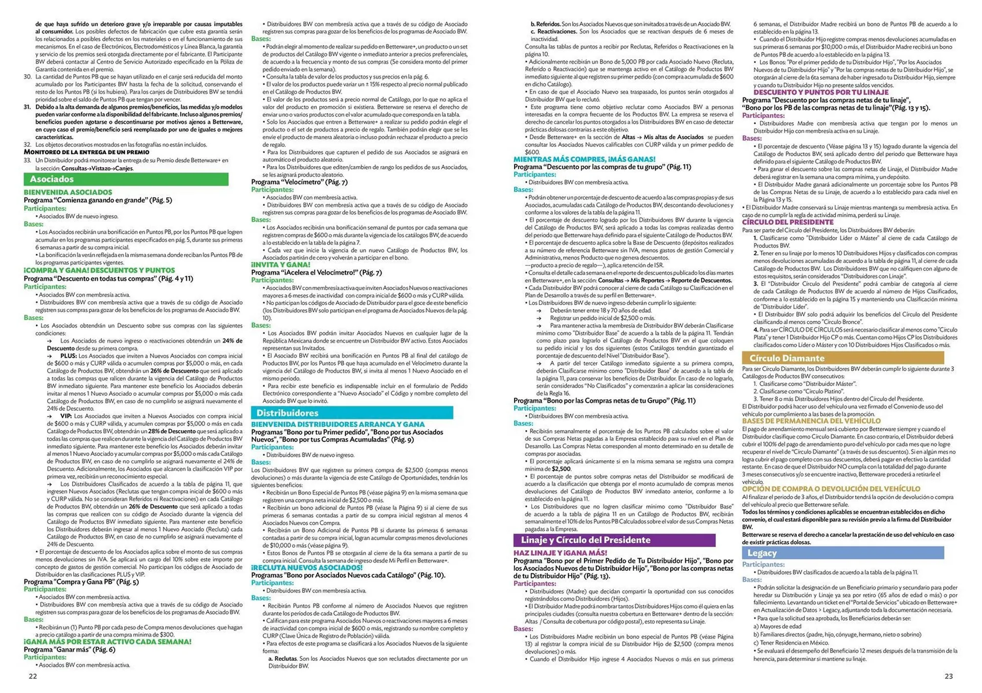 Catálogo de Catálogo BetterWare 5 de enero al 3 de julio 2026 - Pagina 12