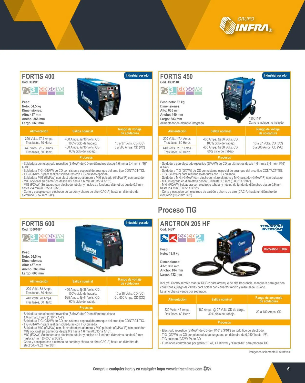 Catálogo de Infra 1 de febrero al 31 de diciembre 2024 - Pagina 63