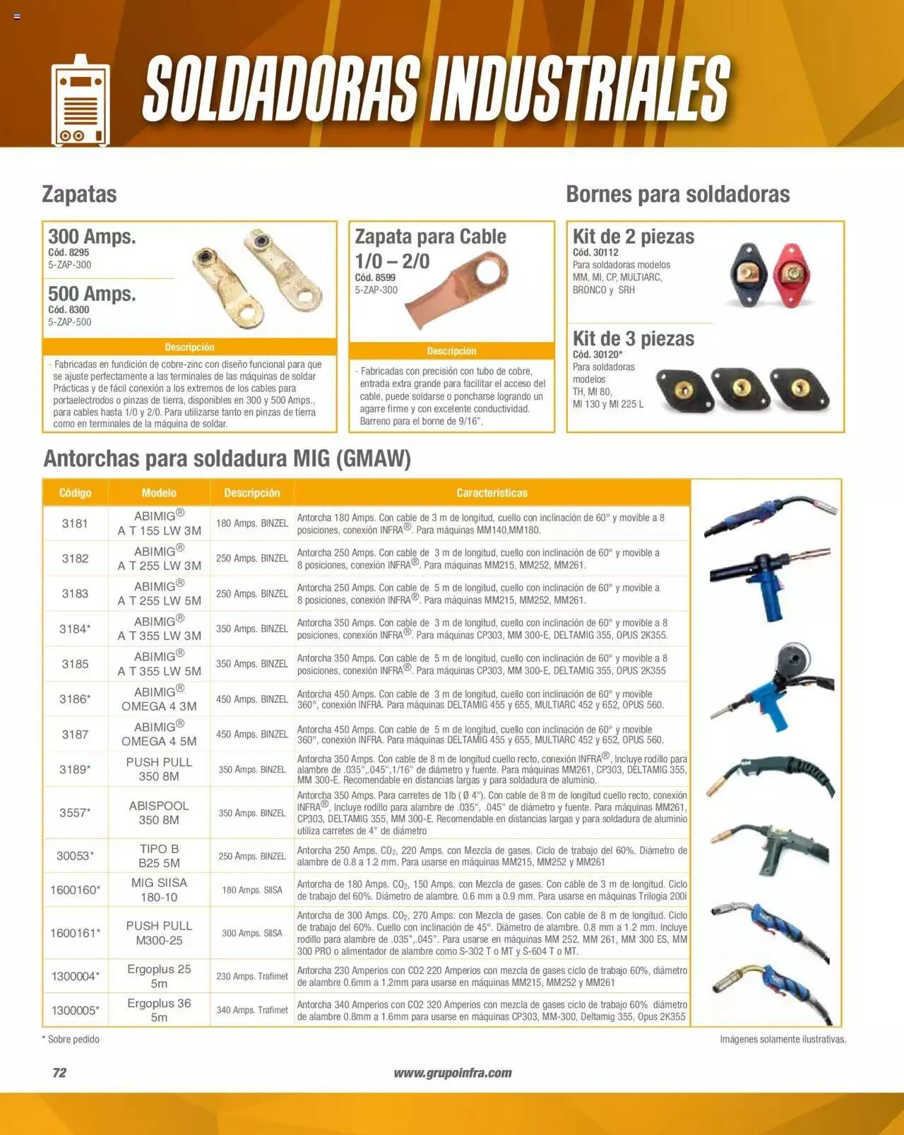 Catálogo de Infra catálogo 3 de febrero al 13 de enero 2024 - Pagina 22