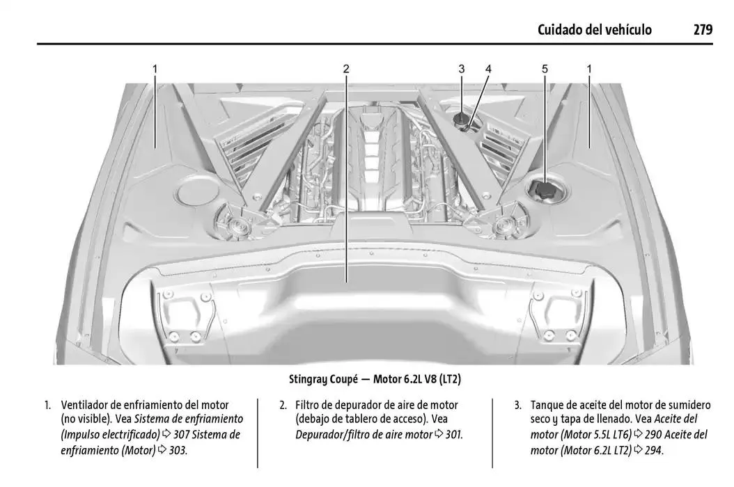 Catálogo de Chevrolet Corvette Stingray Manual del propietario 22 de enero al 31 de diciembre 2025 - Pagina 280