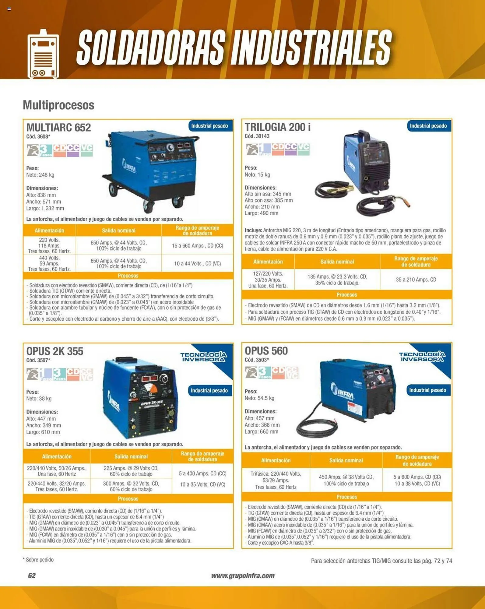 Catálogo de Catálogo Infra 1 de febrero al 31 de diciembre 2023 - Pagina 64