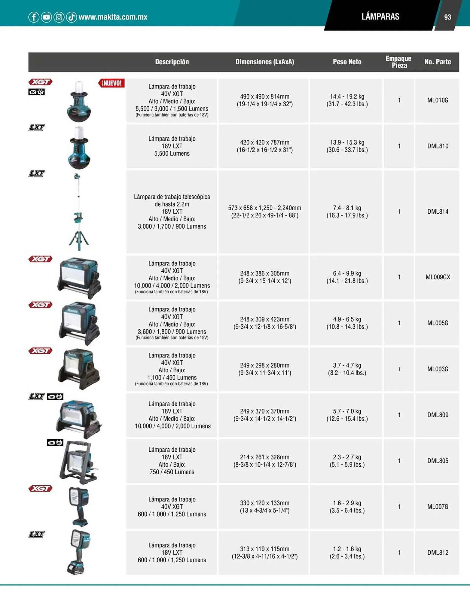 Catálogo de Catálogo Makita 12 de enero al 31 de diciembre 2026 - Pagina 93