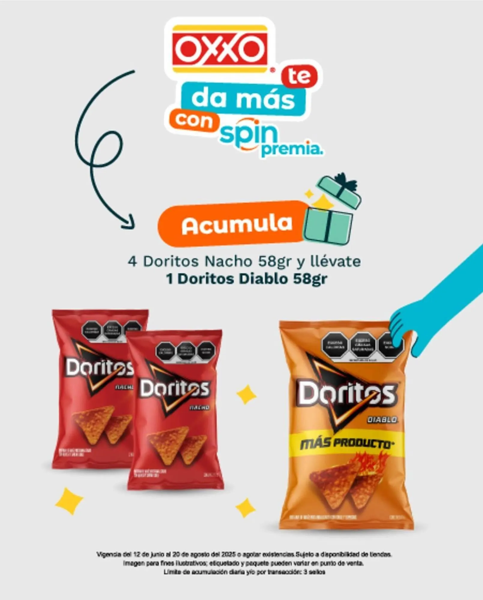 Catálogo de Catálogo OXXO 17 de julio al 20 de agosto 2025 - Pagina 2