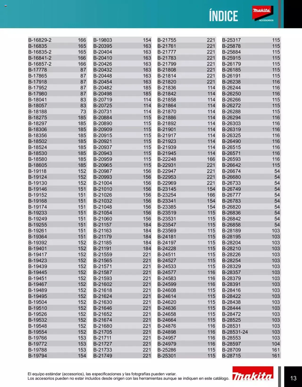 Catálogo de Makita Ofertas Accesorios 5 de septiembre al 31 de diciembre 2023 - Pagina 13