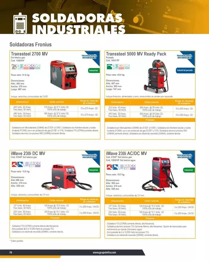 Catálogo de Catálogo 2025 8 de enero al 31 de diciembre 2025 - Pagina 80