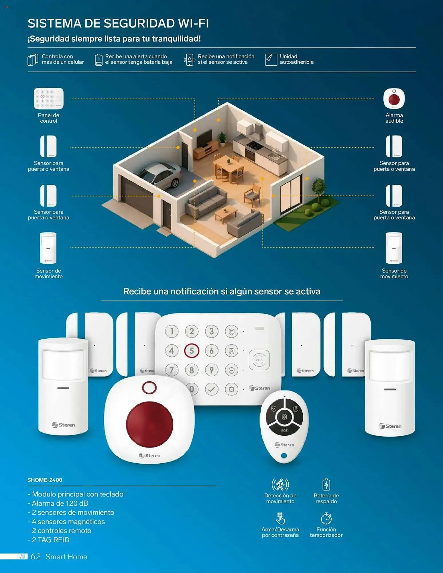 Catálogo de Catálogo Steren 1 de enero al 1 de enero 2027 - Pagina 74