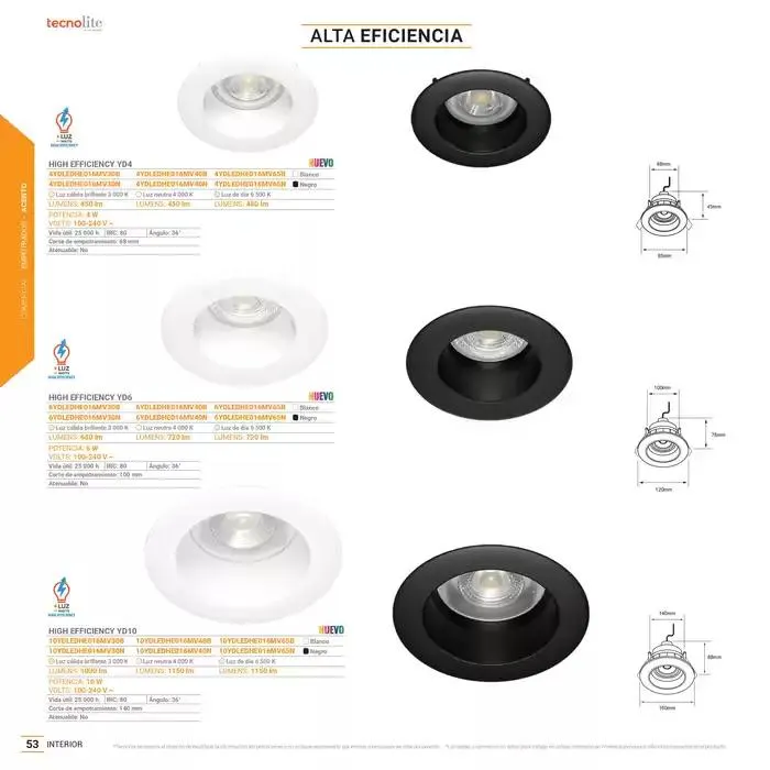 Catálogo de TecnoliteMEDIA 1 de enero al 31 de diciembre 2025 - Pagina 54
