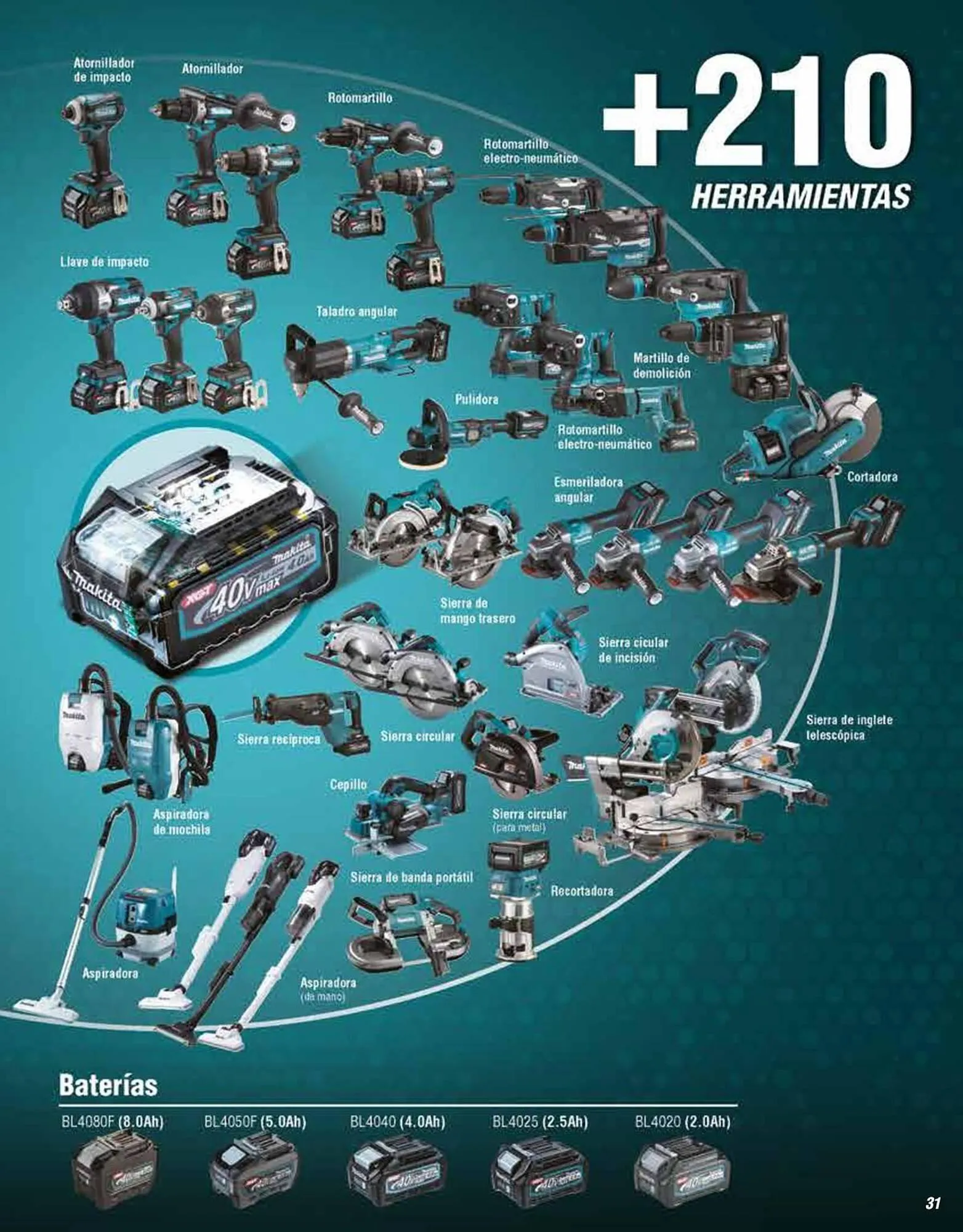 Catálogo de Catálogo Makita 12 de enero al 31 de diciembre 2026 - Pagina 31