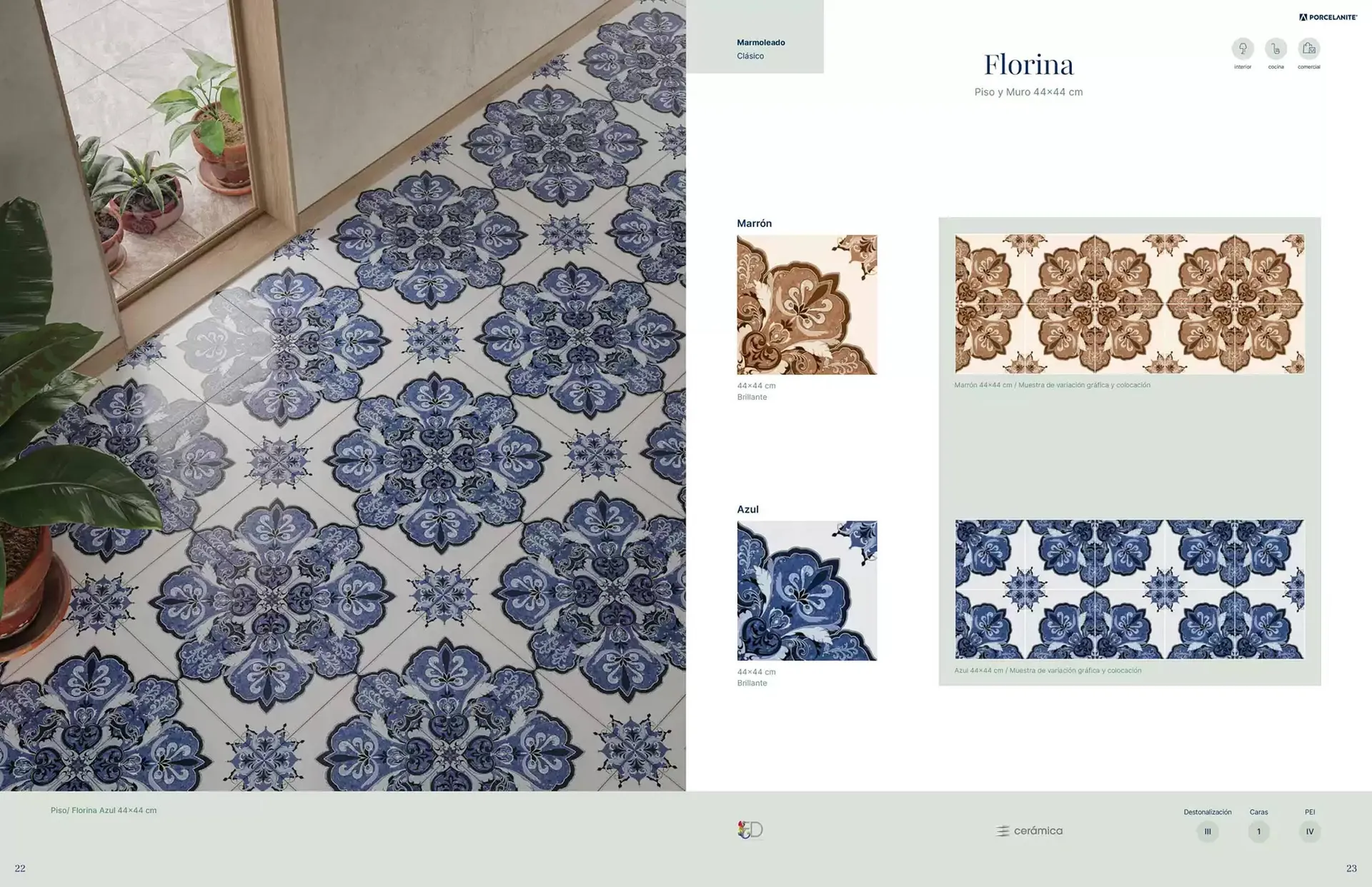 Catálogo de Catálogo Porcelanite 28 de marzo al 31 de diciembre 2025 - Pagina 12