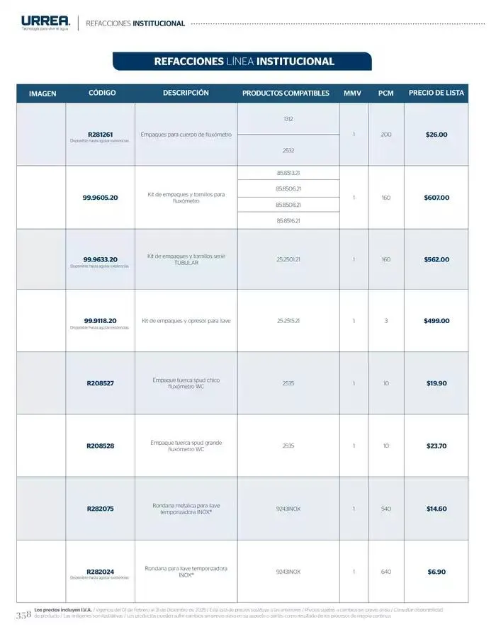 Catálogo de Catálogo Residencial 2025 28 de febrero al 28 de febrero 2026 - Pagina 364