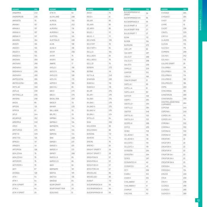 Catálogo de Catálogo 2024 10 de octubre al 31 de enero 2025 - Pagina 11