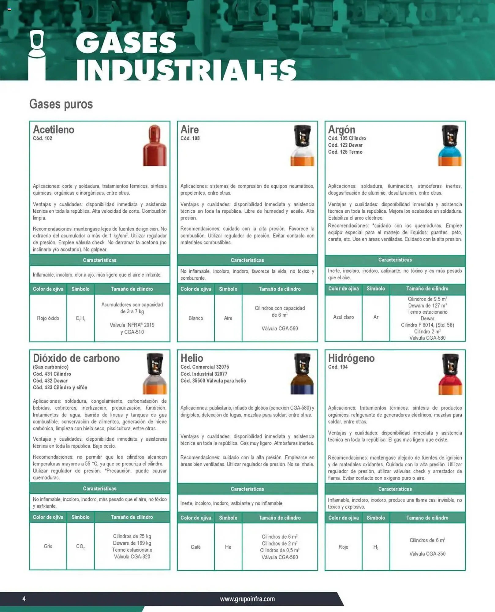 Catálogo de Catálogo Infra 7 de enero al 31 de diciembre 2025 - Pagina 2