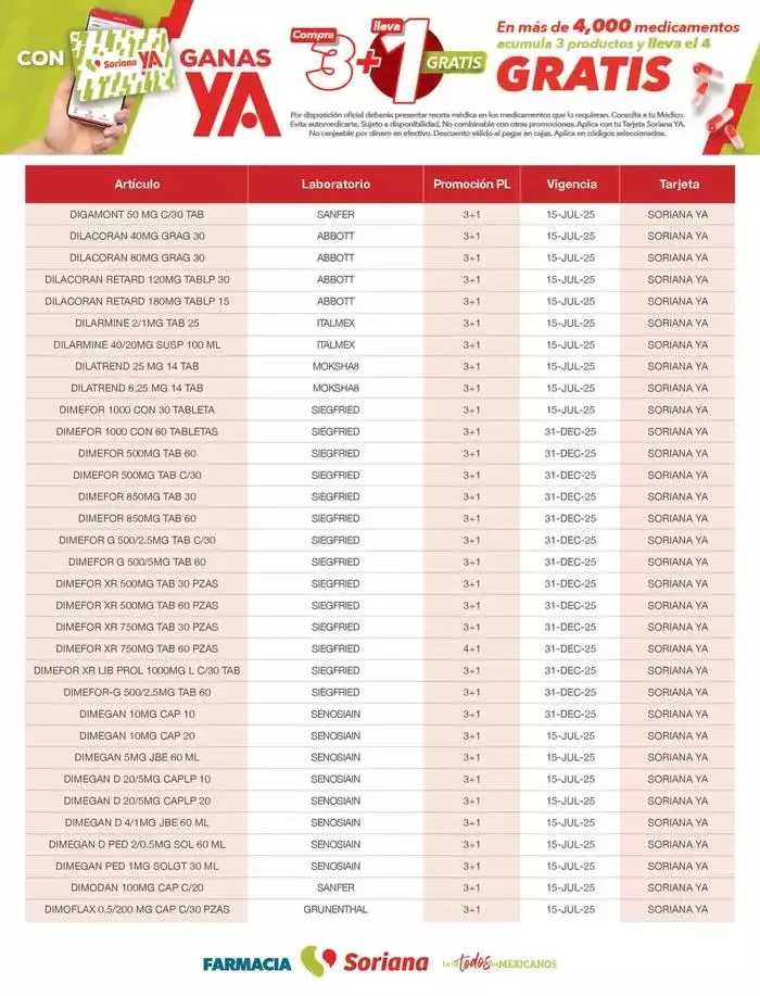 Catálogo de Listado Farmacia Plan de Lealtad 2025 26 de febrero al 14 de julio 2025 - Pagina 28
