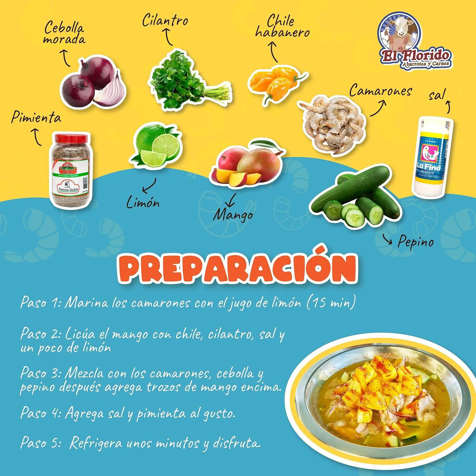 Catálogo de Catálogo El Florido 19 de junio al 23 de junio 2025 - Pagina 2