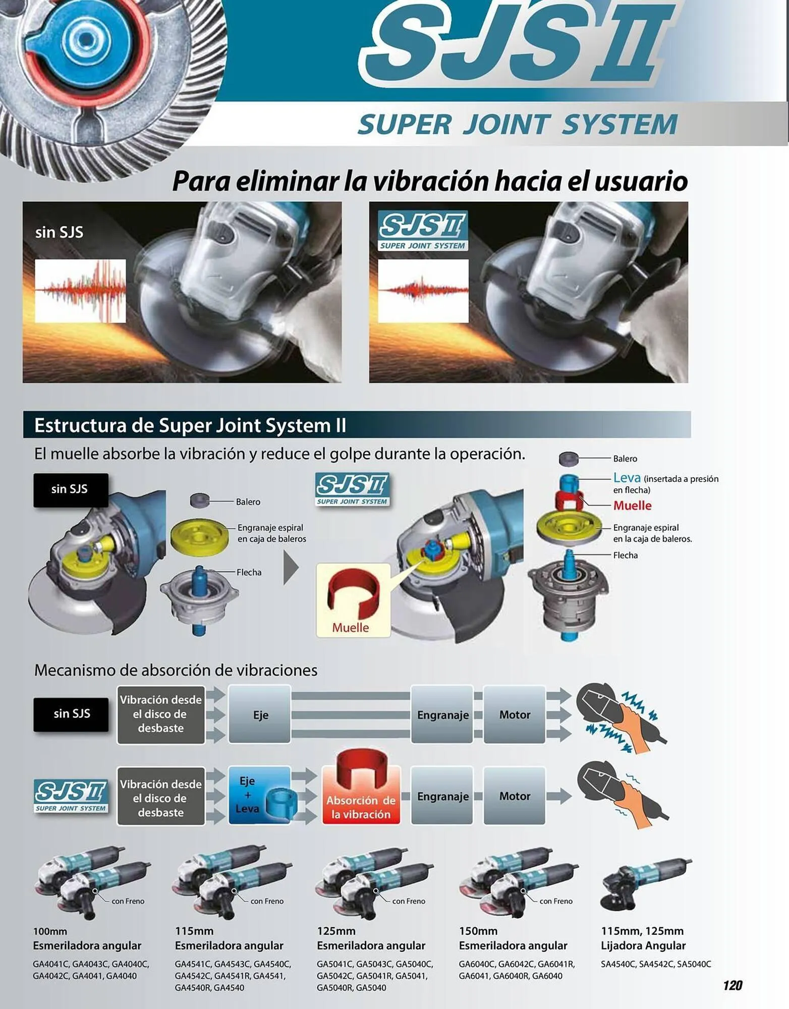 Catálogo de Catálogo Makita 12 de enero al 31 de diciembre 2026 - Pagina 120