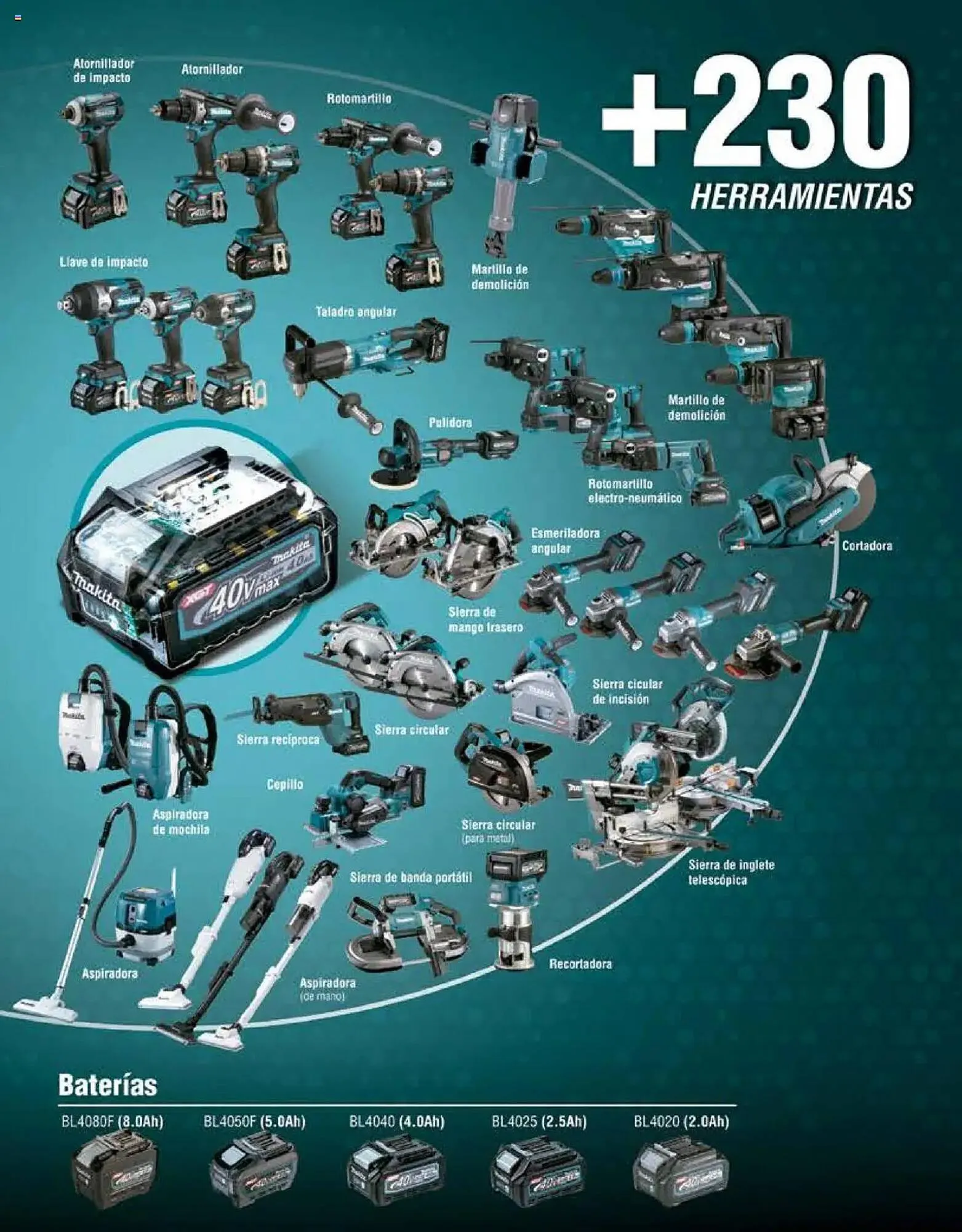 Catálogo de Catálogo Makita 4 de septiembre al 1 de julio 2026 - Pagina 29
