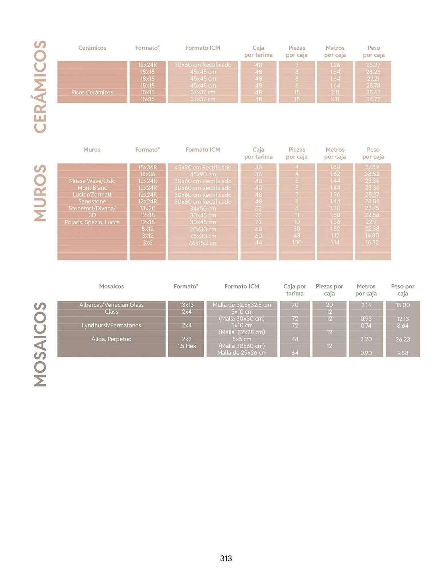 Catálogo de Catálogo Daltile 13 de enero al 31 de diciembre 2026 - Pagina 313