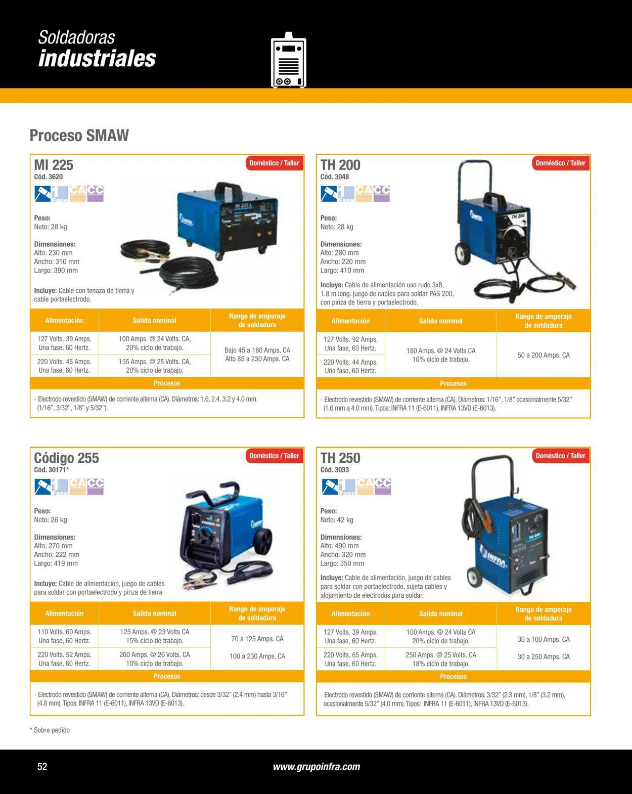 Catálogo de Infra 1 de enero al 31 de diciembre 2024 - Pagina 4