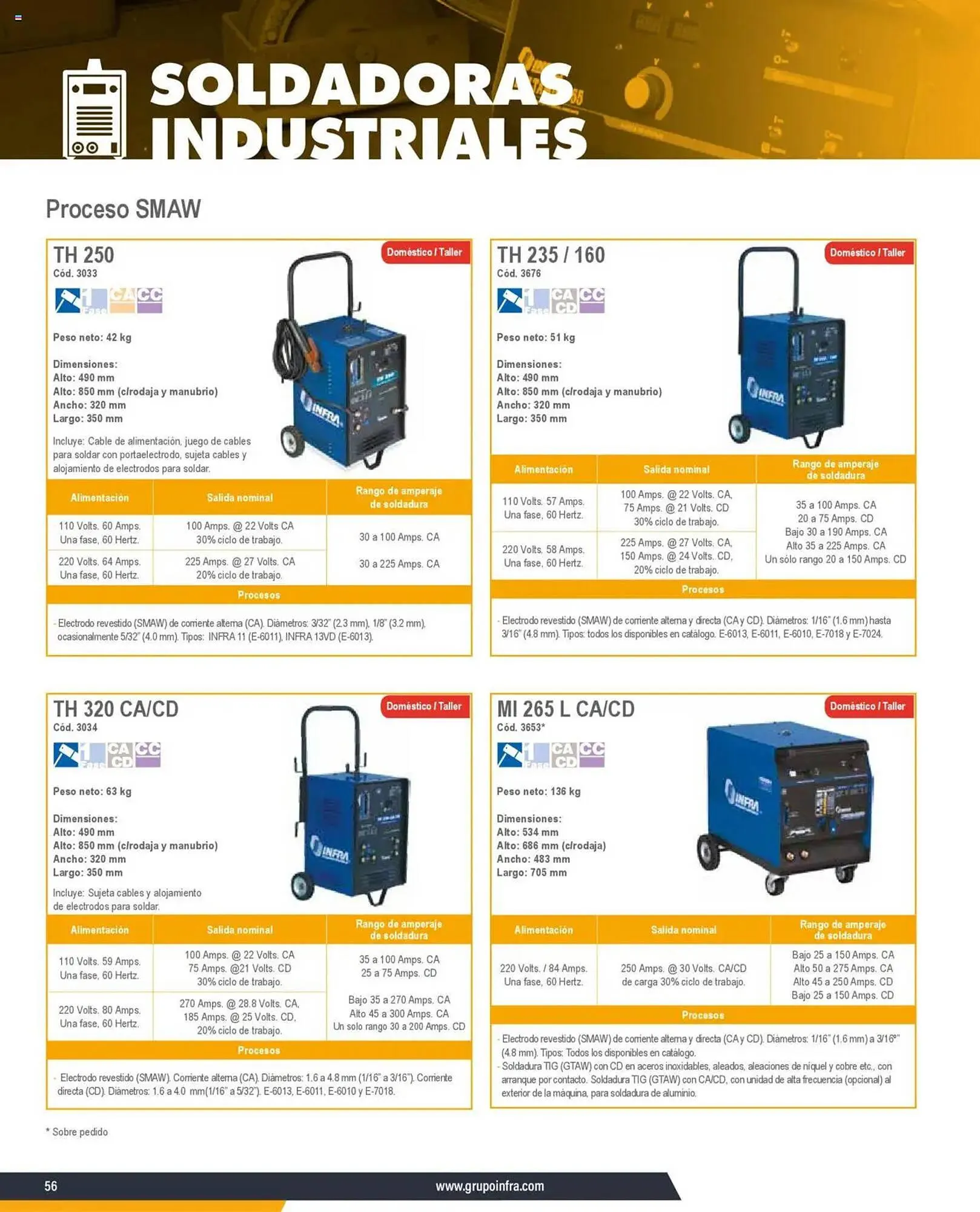 Catálogo de Catálogo Infra 7 de enero al 31 de diciembre 2025 - Pagina 4