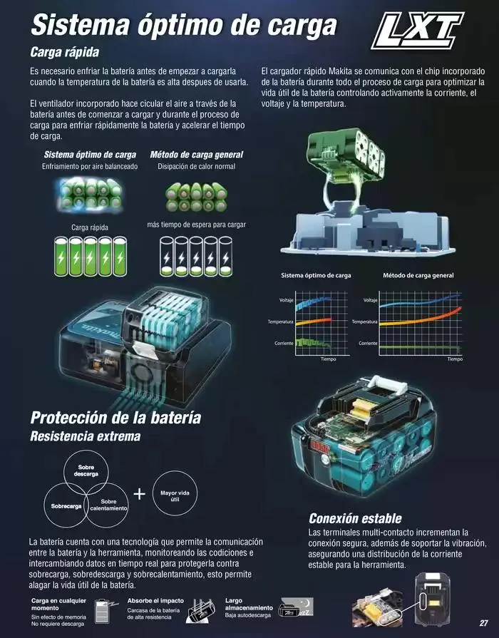 Catálogo de CATÁLOGO GENERAL 11 de abril al 31 de diciembre 2025 - Pagina 27