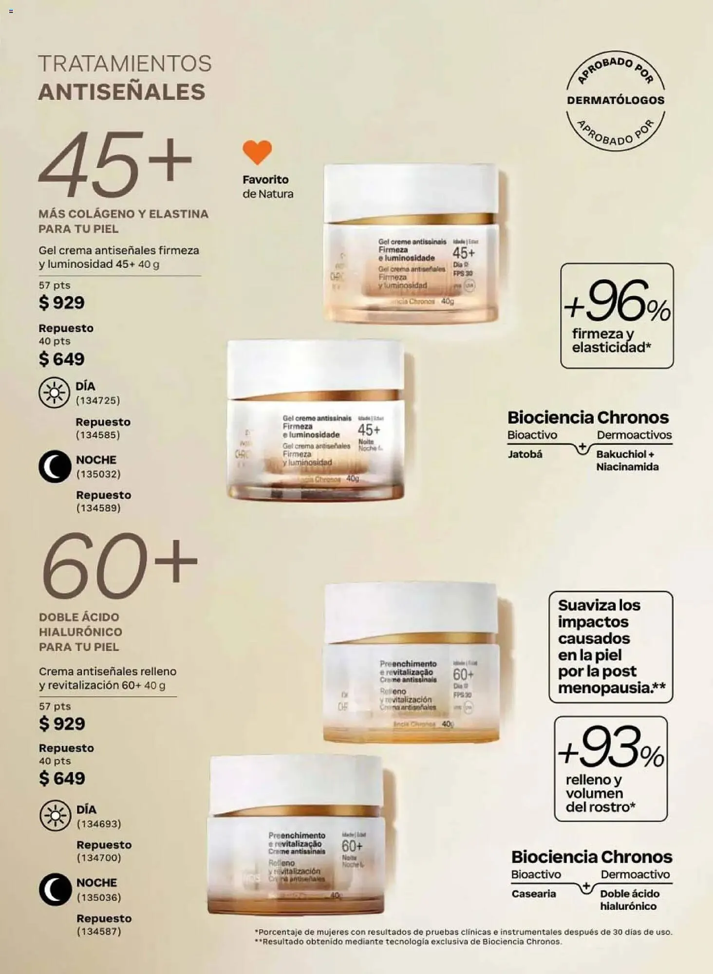 Catálogo de Catálogo Natura 20 de febrero al 27 de marzo 2026 - Pagina 81