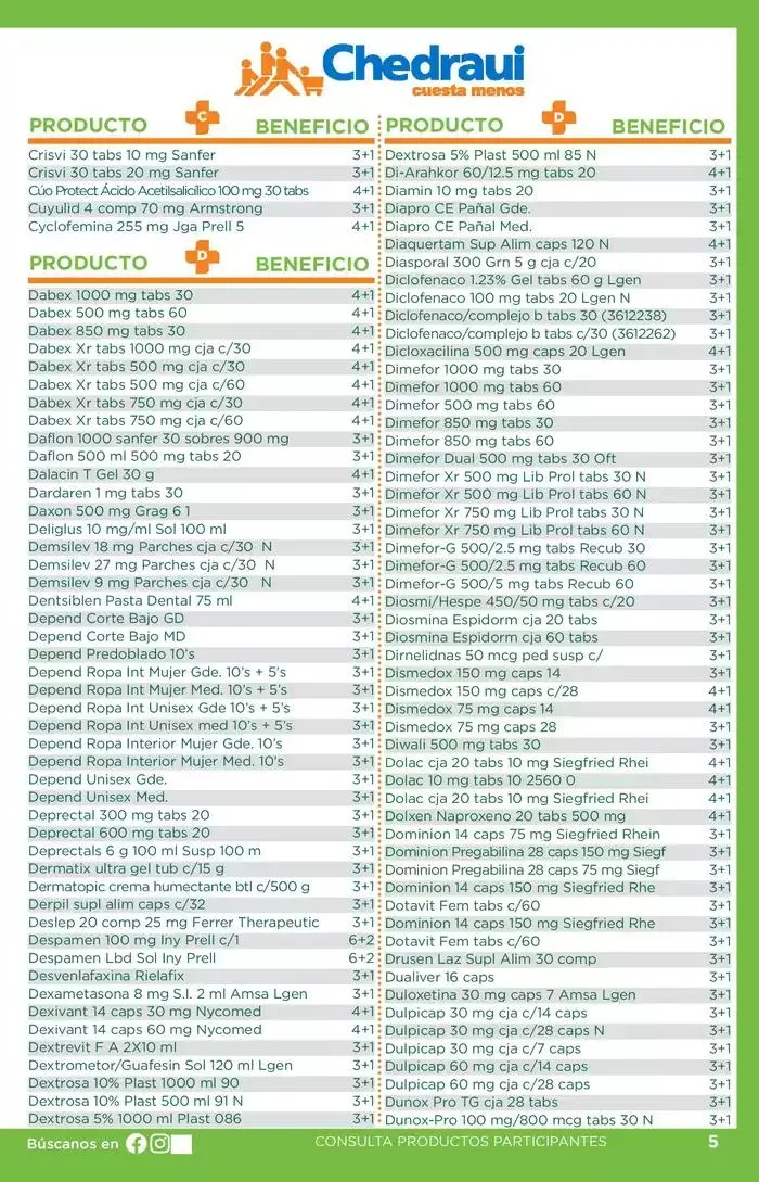 Catálogo de Plan de Farmacia 17 de octubre al 31 de diciembre 2024 - Pagina 5
