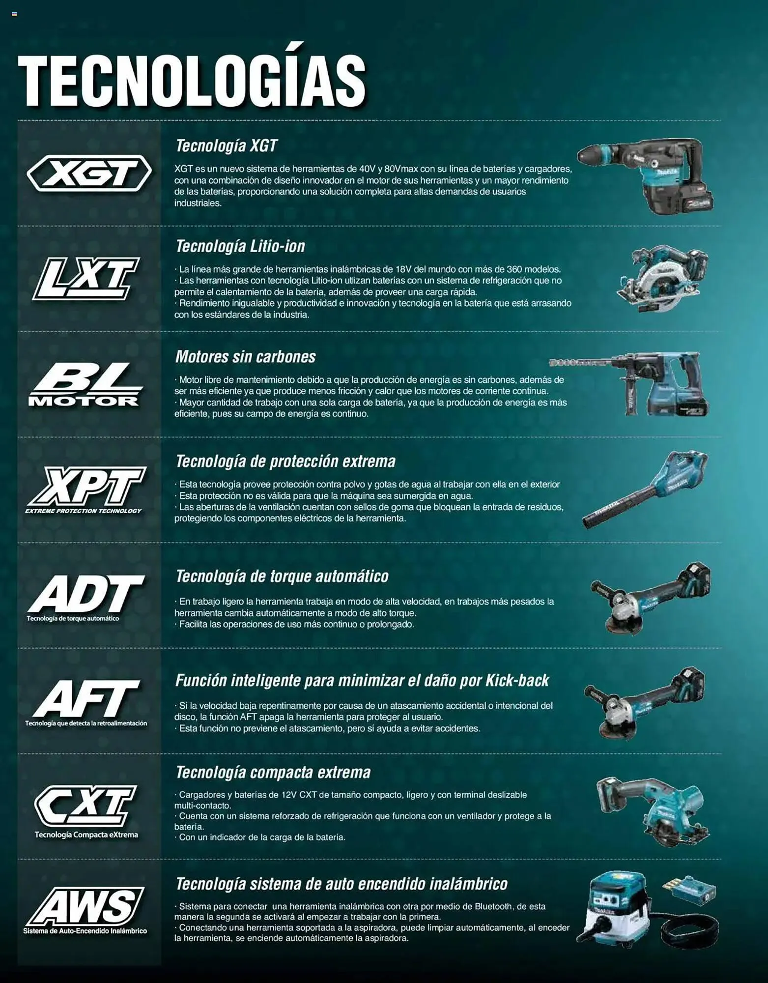 Catálogo de Catálogo Makita 4 de septiembre al 1 de julio 2026 - Pagina 16